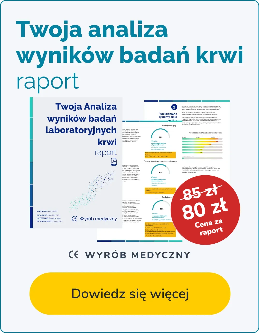 Analiza wyników badań krwi