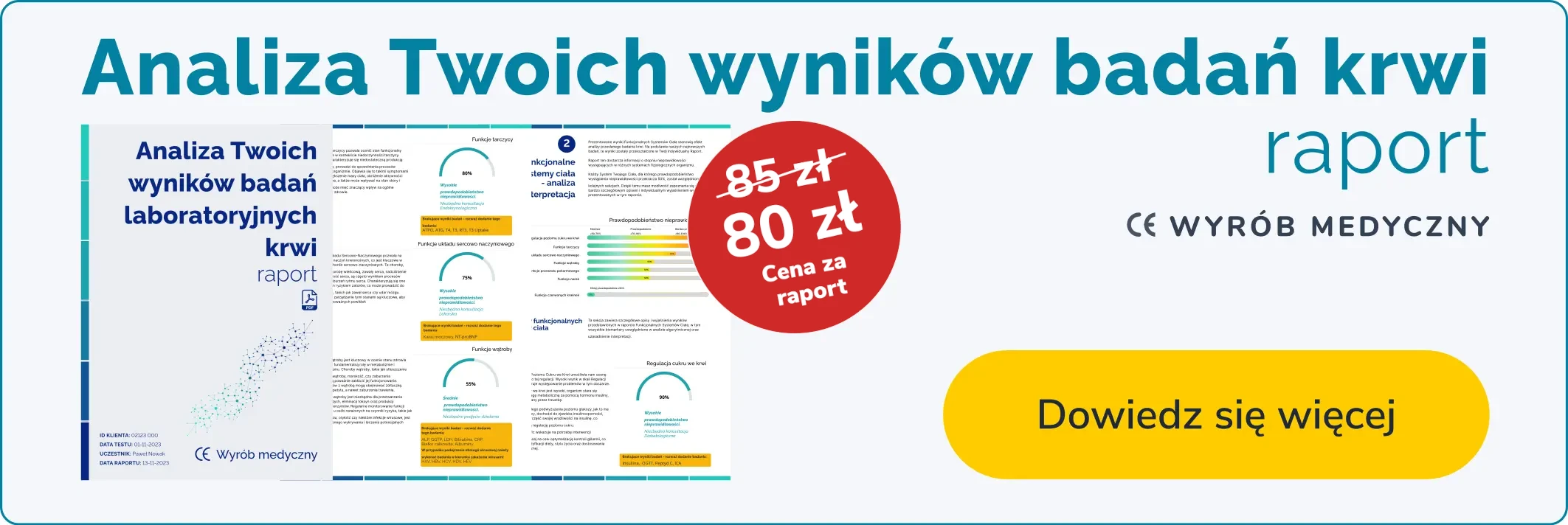 Analiza wyników badań krwi