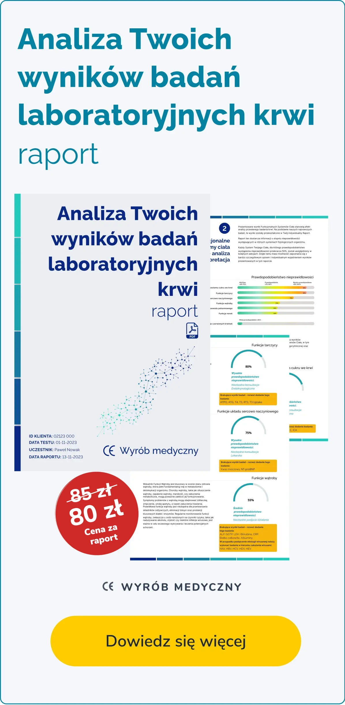 Analiza wyników badań krwi