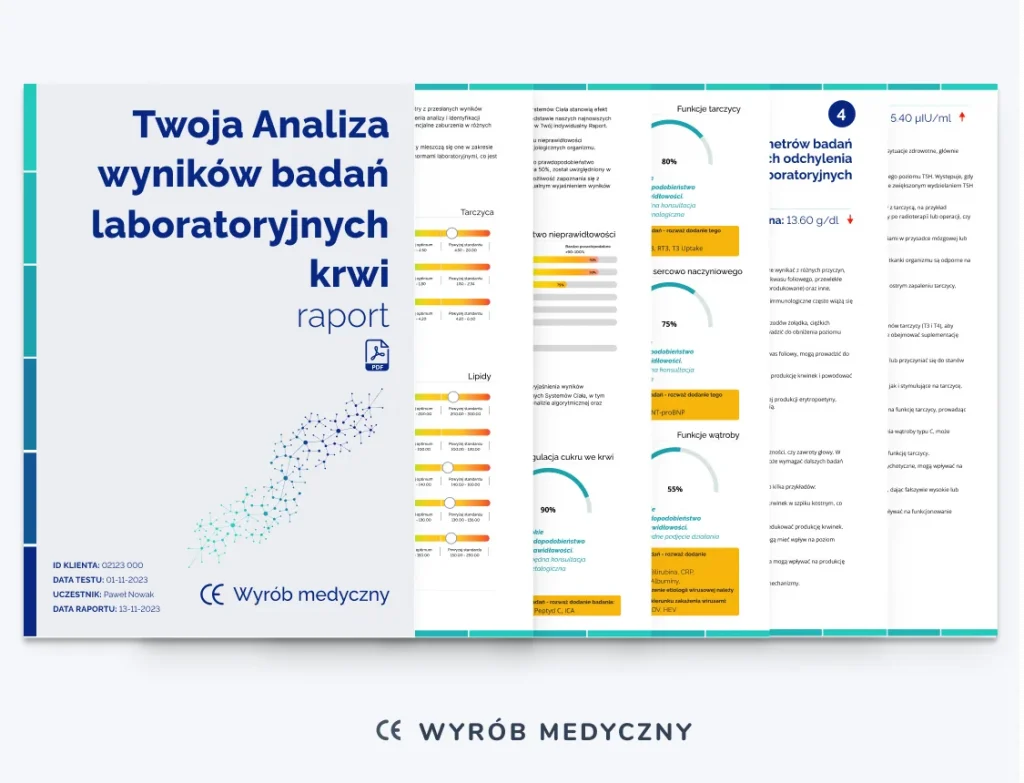 Analiza wyników badań krwi