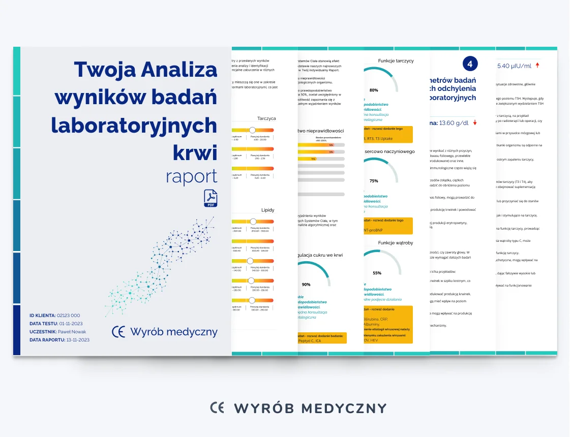 raport badan laboratoryjnych